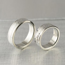 Ekg Titan Höger Ring