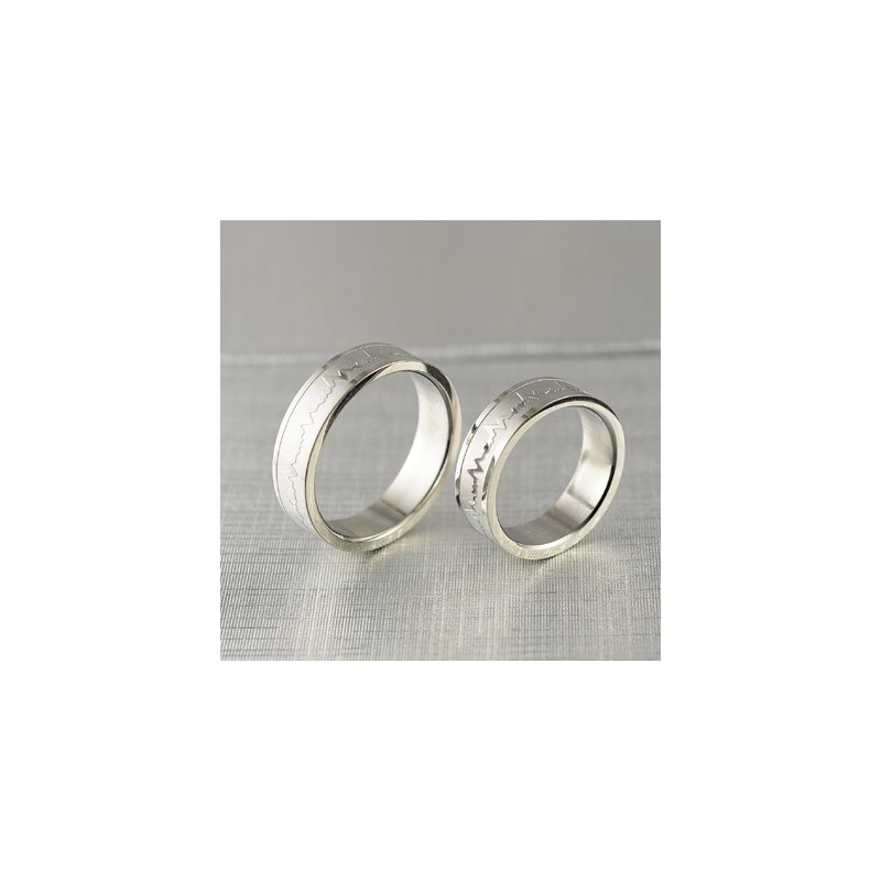 Ekg Titan Höger Ring Ekg Titan Höger Ring