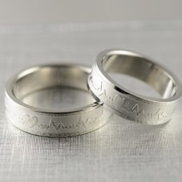 Ekg Titan Höger Ring