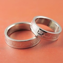 Ekg Titan Höger Ring