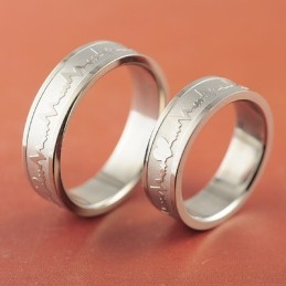 Ekg Titan Höger Ring