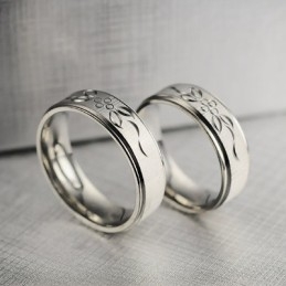 Titanringparmönster