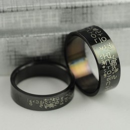 Parens Rätta Ring